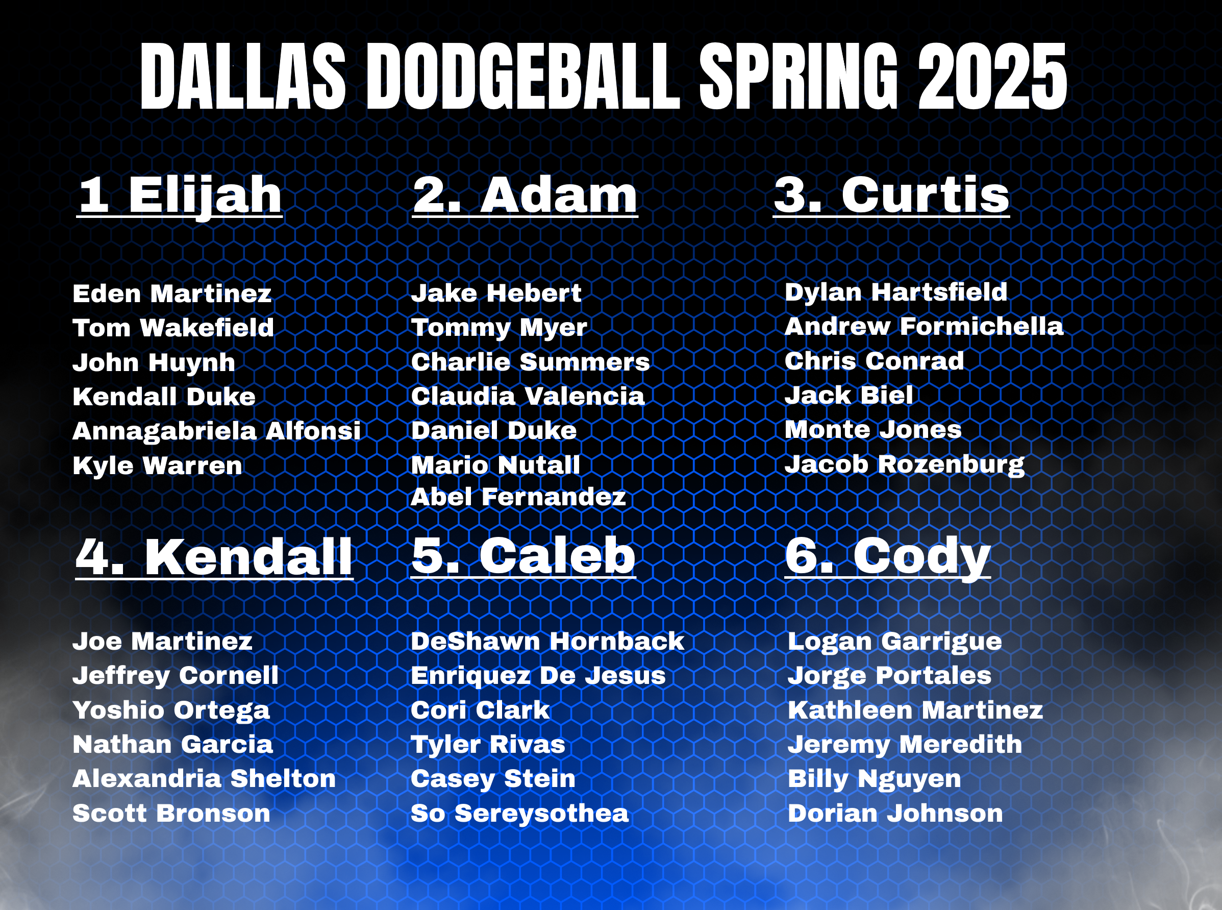Spring 2025 Teams